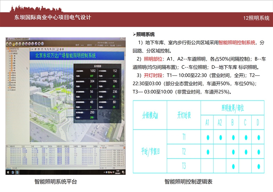 12照明系统.jpg