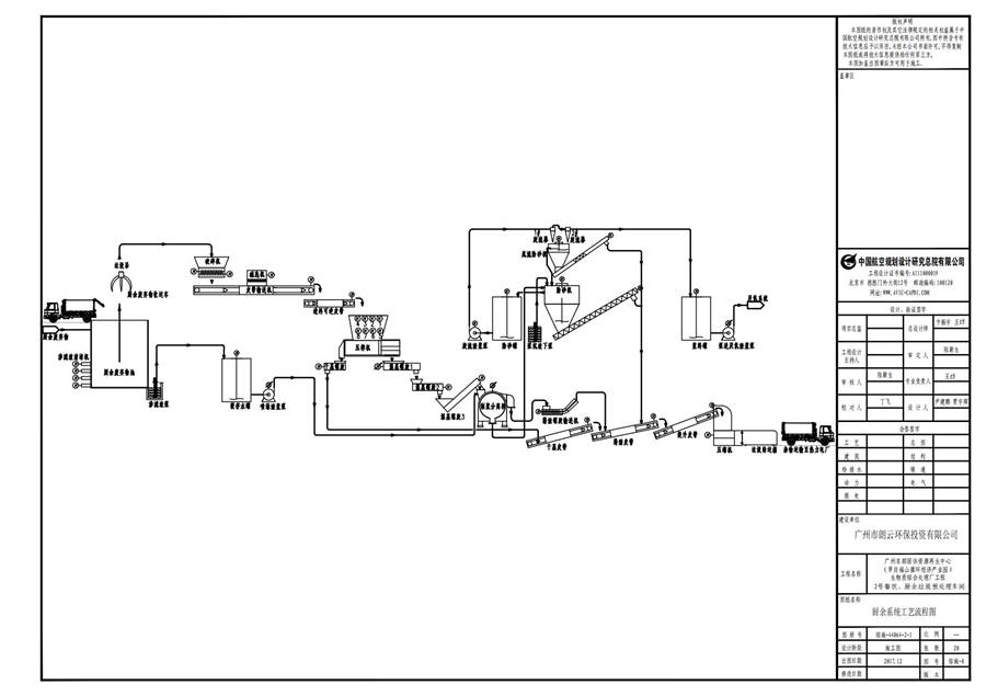 6_厨余垃圾预处理工艺流程图_00.jpg