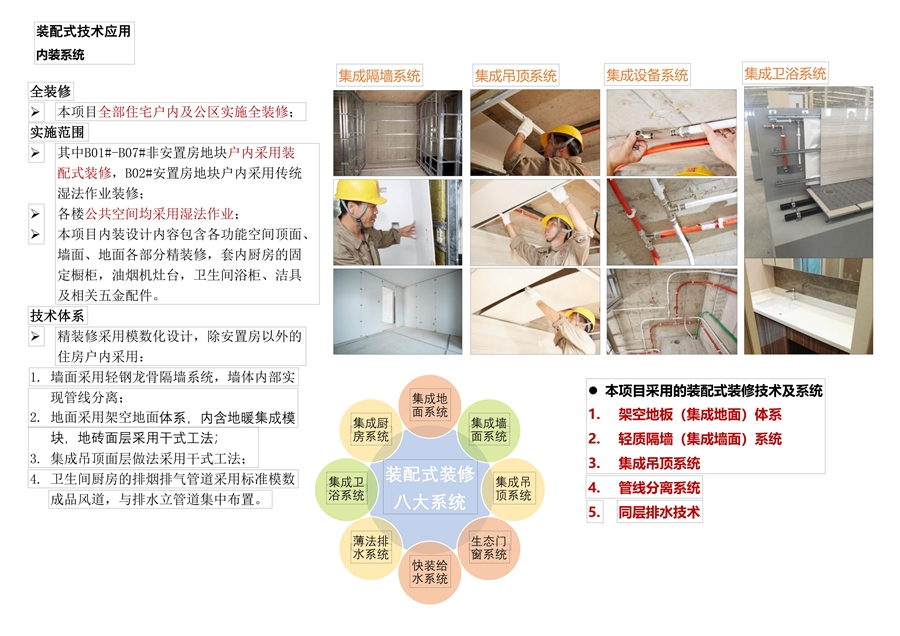建筑工业化设计图册简化_32.jpg