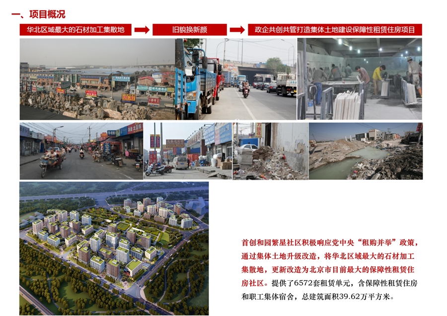 04_集体土地租赁住房.jpg