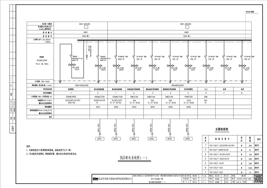17电气图纸（部分）_Page1_揭阳大南海石化工业区绿色循环中心项目一期A区刚性填埋场EPC总承包工程.png