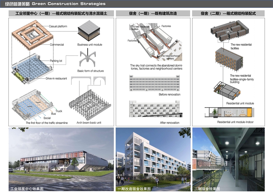 04_绿色营建策略.jpg