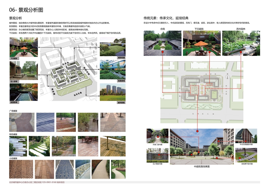 06_景观分析图.jpg