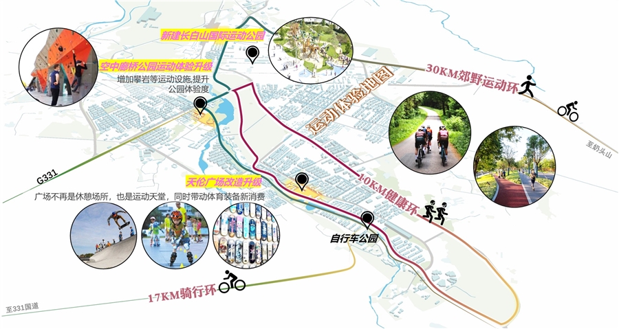 12_必做N件事的慢城体验升级引导图（之趣运动享健康）.jpg