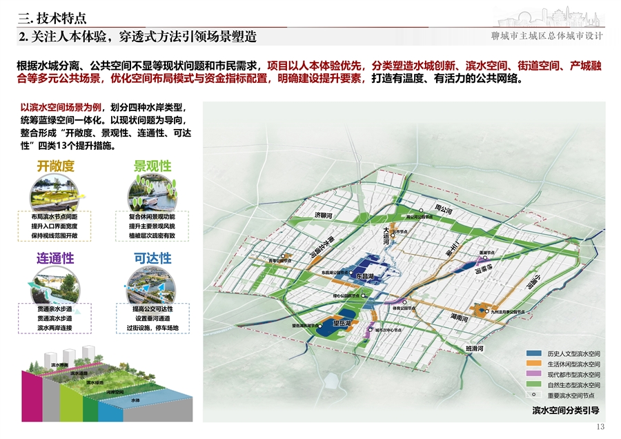 聊城总设_上传图册_13.jpg