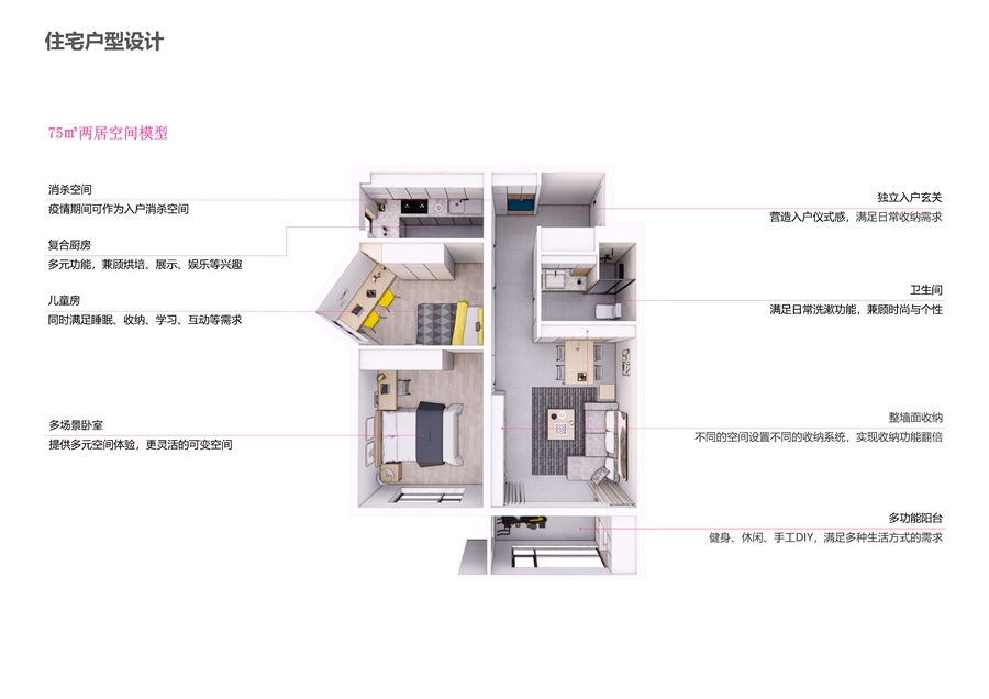 18_住宅户型设计.jpg