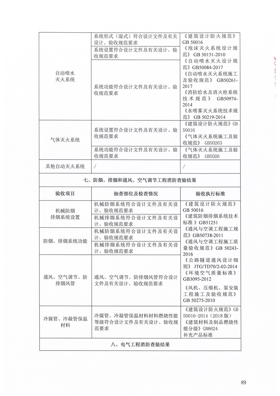 消防验收文件_页面_12.jpg
