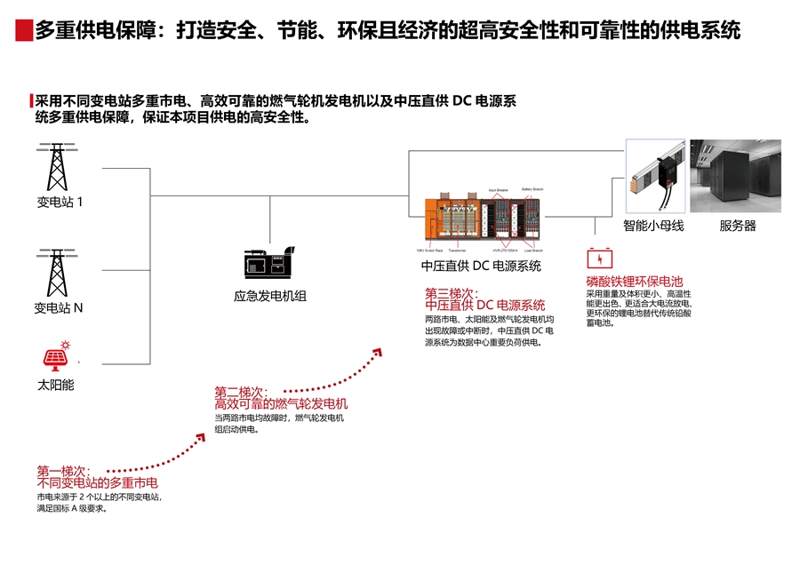 18设计亮点.jpg