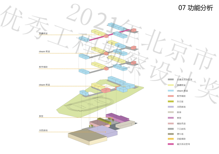 07_功能分析.jpg