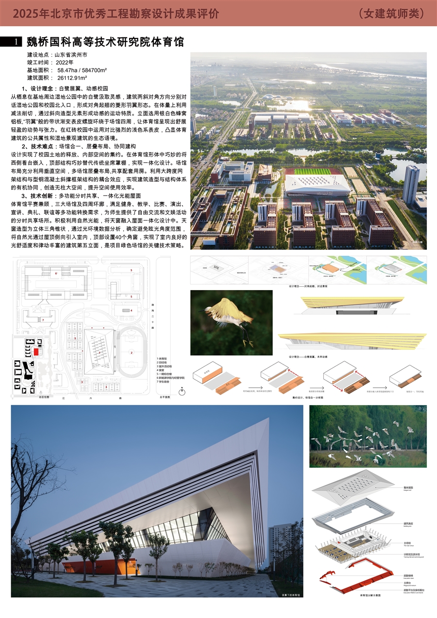 魏桥国科高等技术研究院体育馆_展板_女建筑师类1.jpg