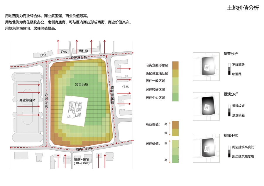 04_土地价值分析.jpg