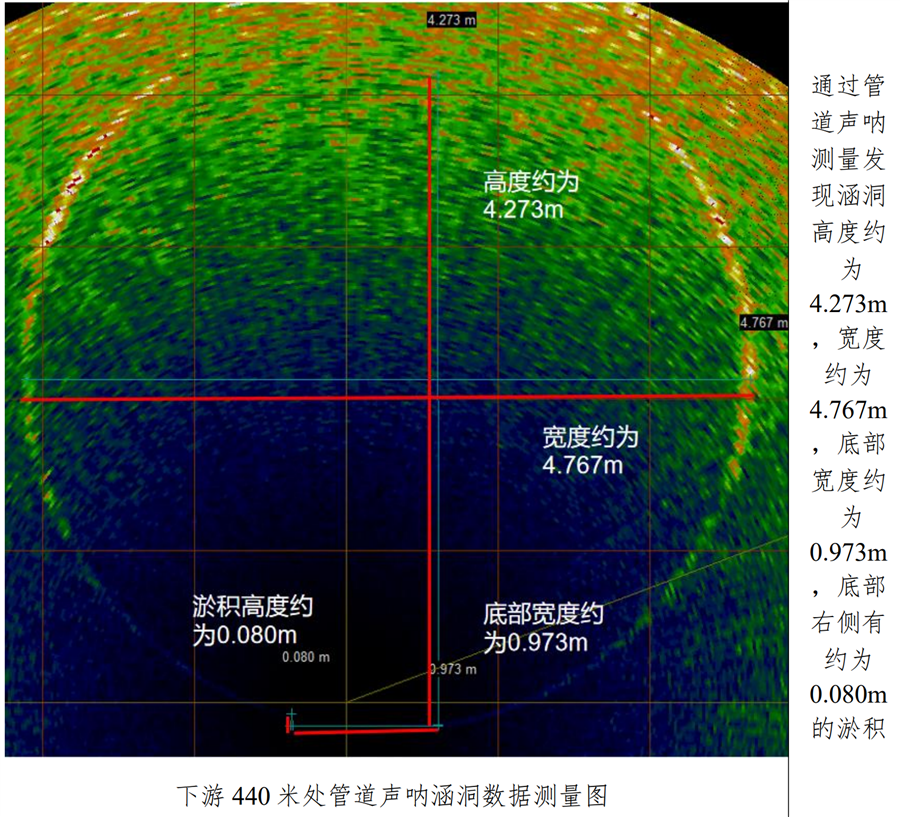 11水下机器人声呐技术测量淤积厚度.png