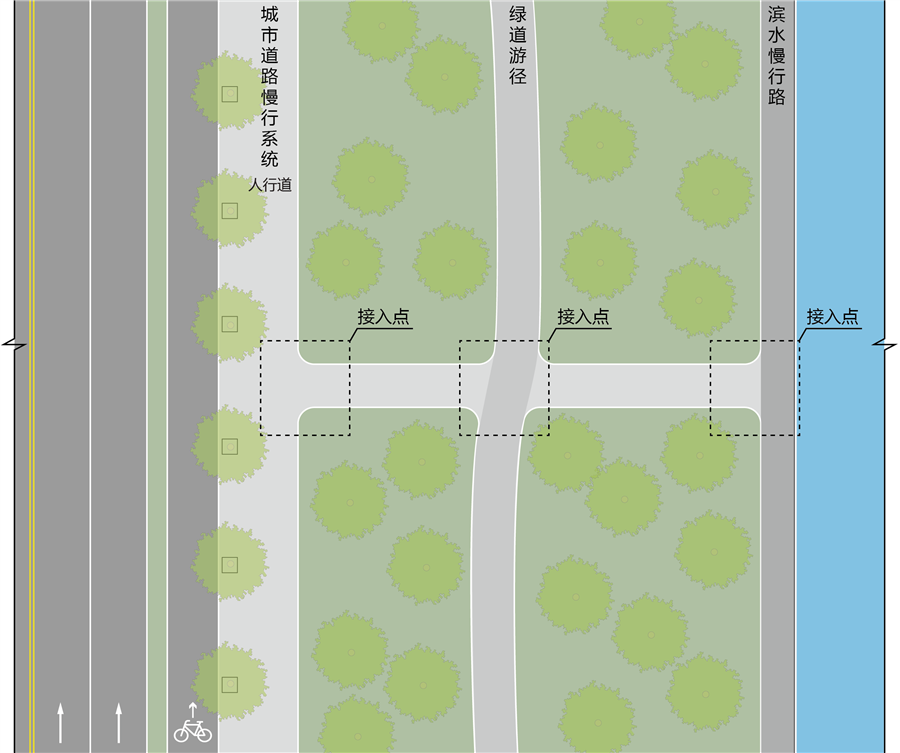 图2.0.6_融合区段示意.png