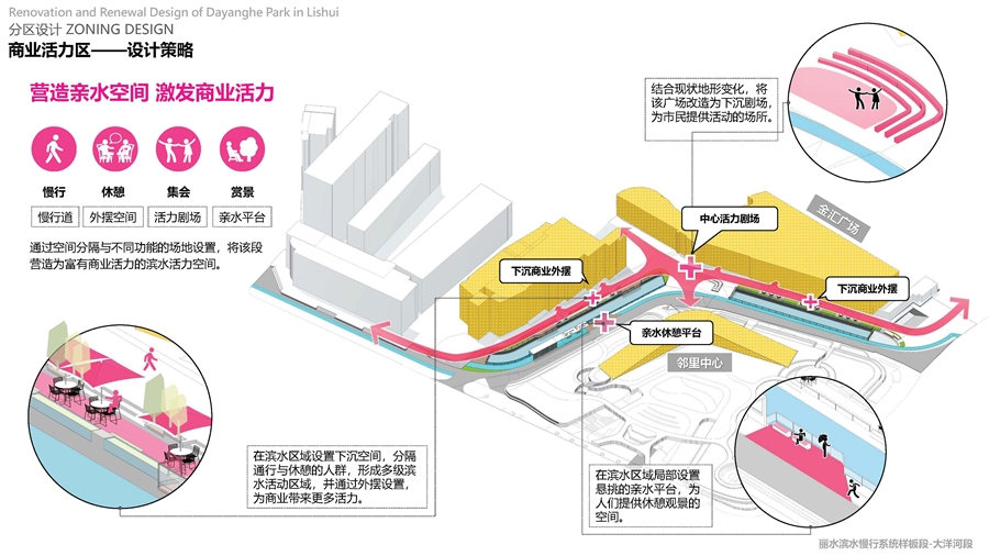 017丽水市滨水慢行系统样板段（大洋河段）.jpg