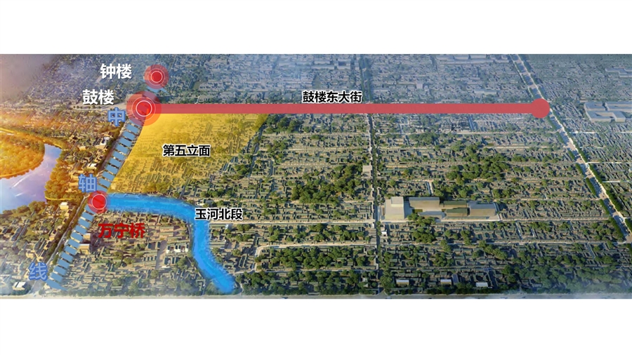 01_中轴线_区位图.jpg