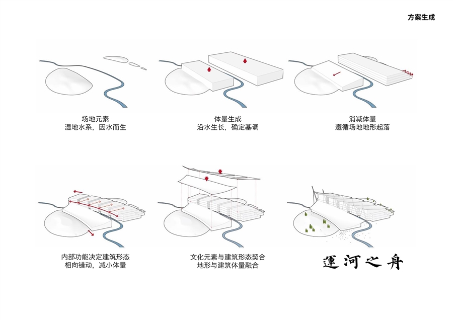 13_方案生成.jpg