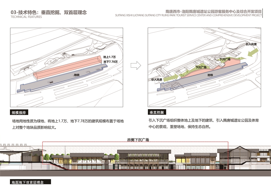 03_技术特色：垂直挖掘、双首层理念.jpg