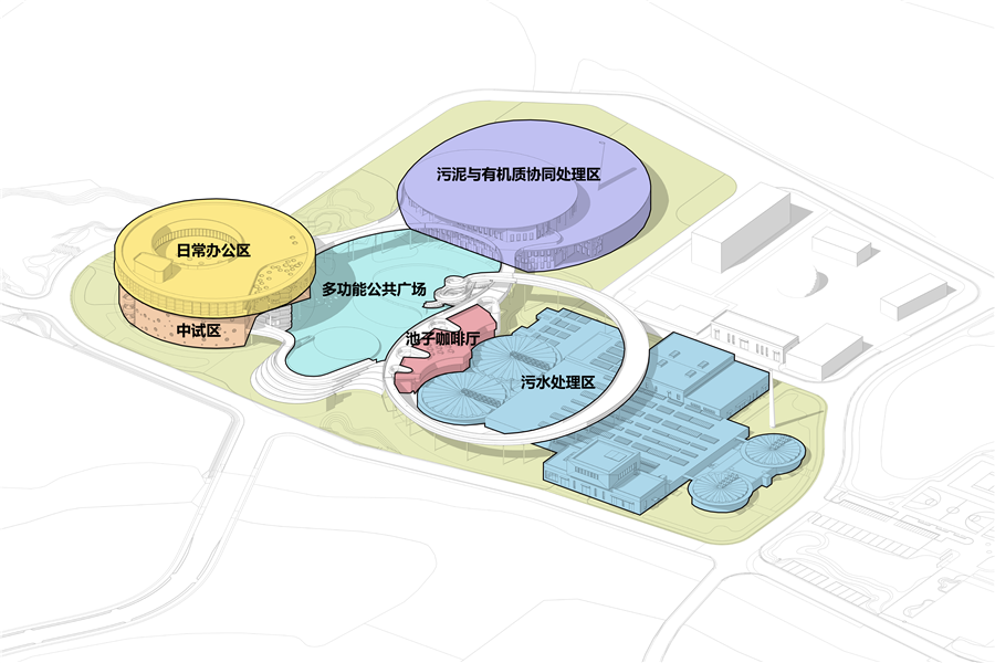 09_体块示意图.png