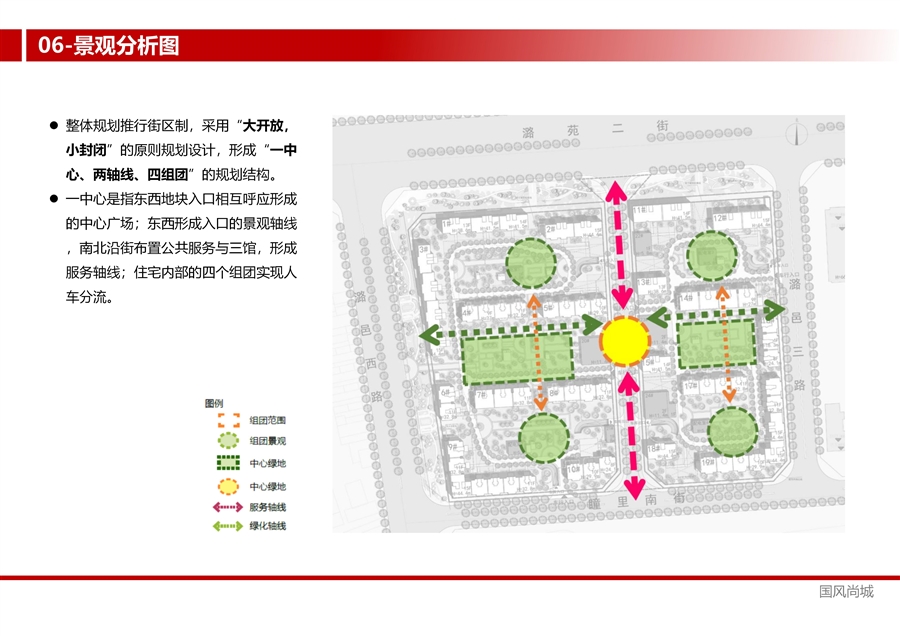 06_景观分析图.jpg