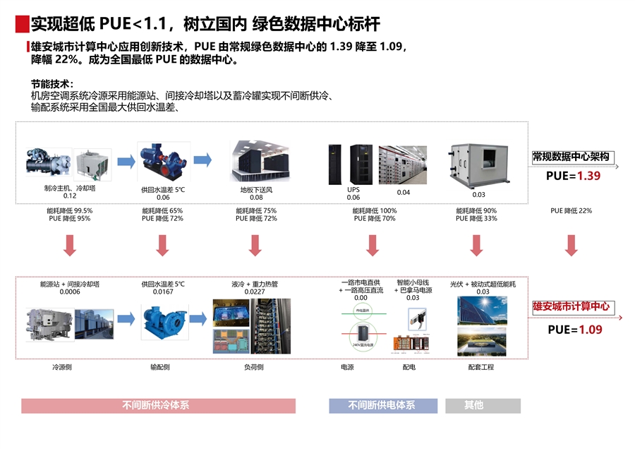 17设计亮点.jpg