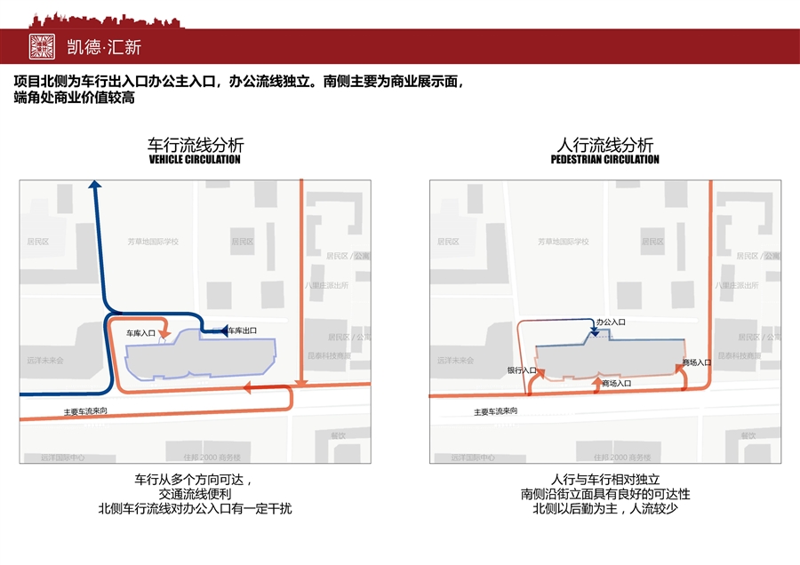 02_交通分析.jpg