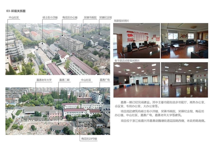 03_环境关系图.JPG