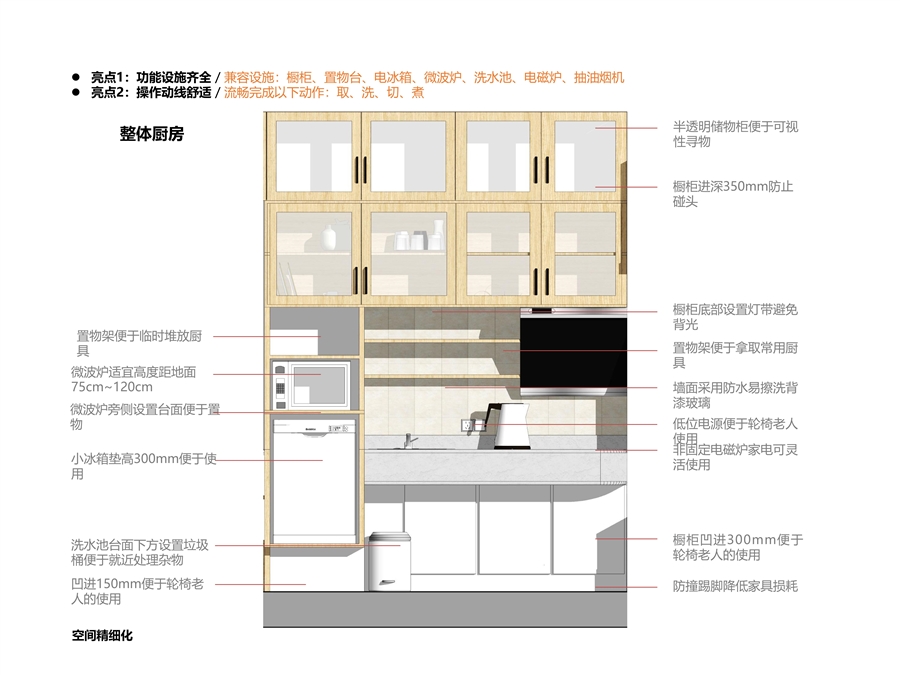 09_空间精细化分析图2.jpg