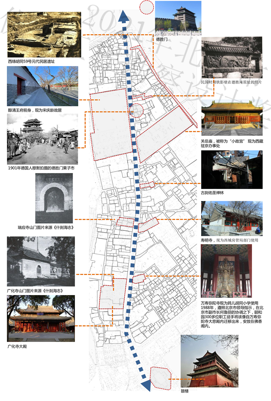 鼓西历史文化沿线分布示意图.jpg