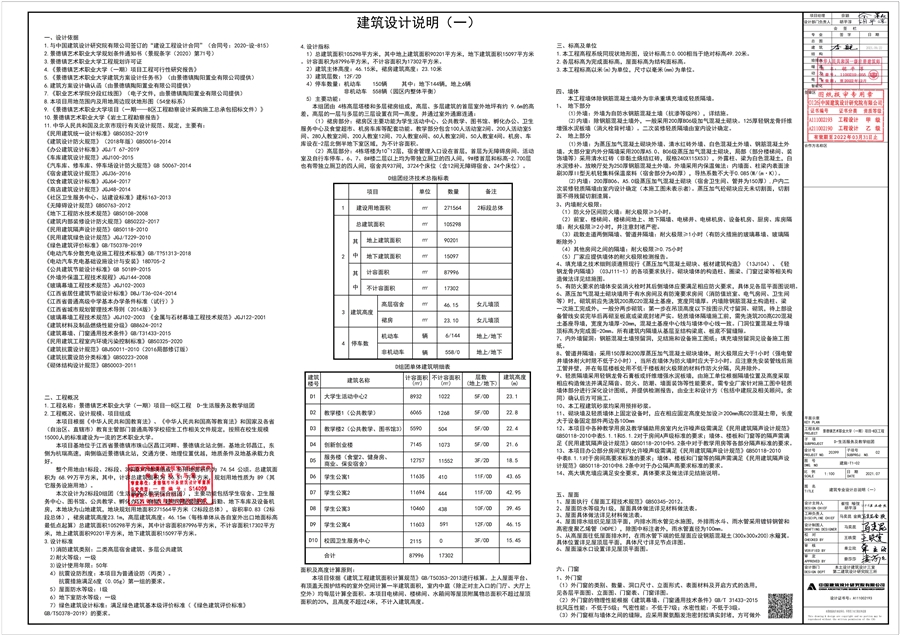 D组团_建施_T1_02_建筑专业设计总说明（一）_1_00.jpg