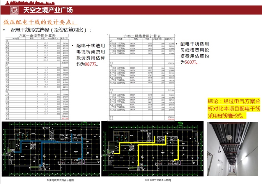 6配电干线设计形式2.jpg