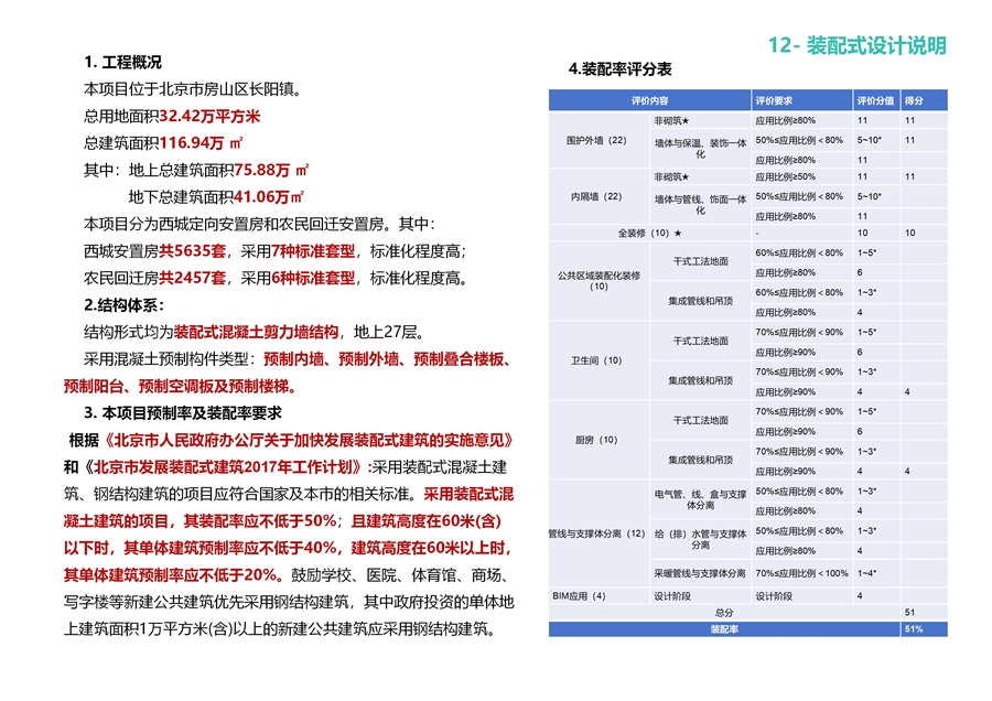 12_装配式设计说明.jpg