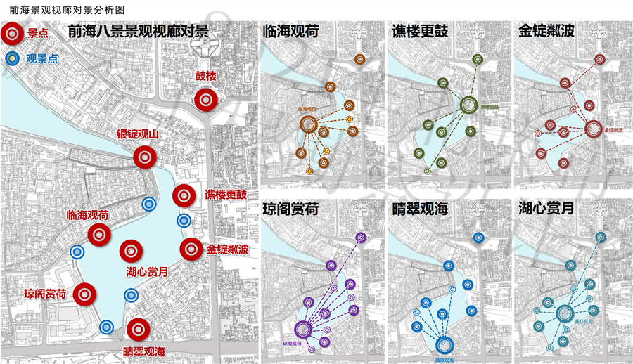 15前海景观视廊对景分析图.jpg
