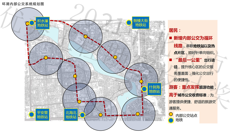 08环湖内部公交系统规划图.jpg