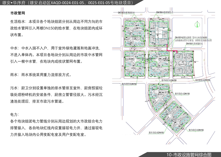 10_市政设施管网综合图.jpg