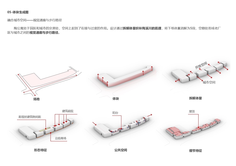 05_体块生成图.JPG