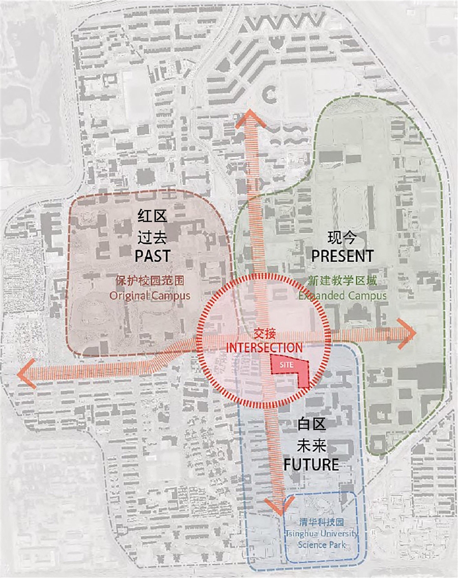 02_环境关系图.jpg