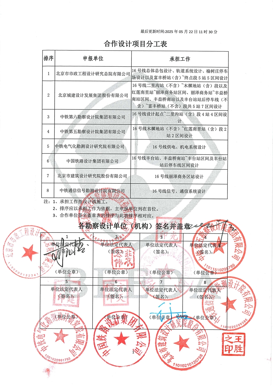 2_合作勘察设计项目申报证明.jpg