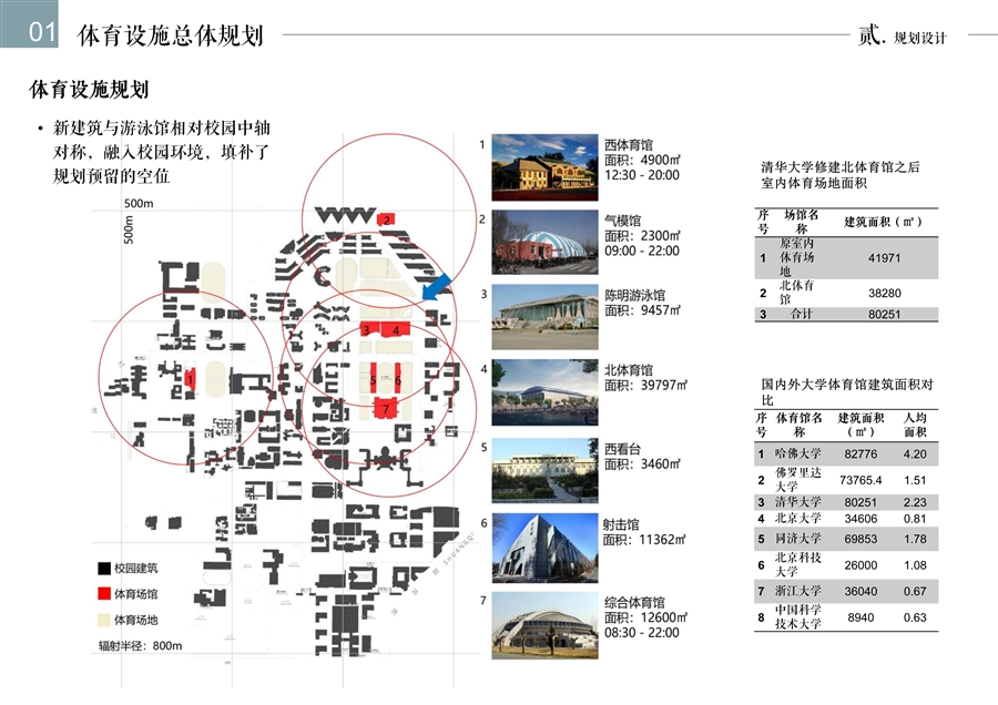 03_体育设施规划.jpg