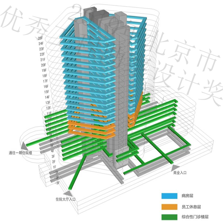 08_流线分析.jpg