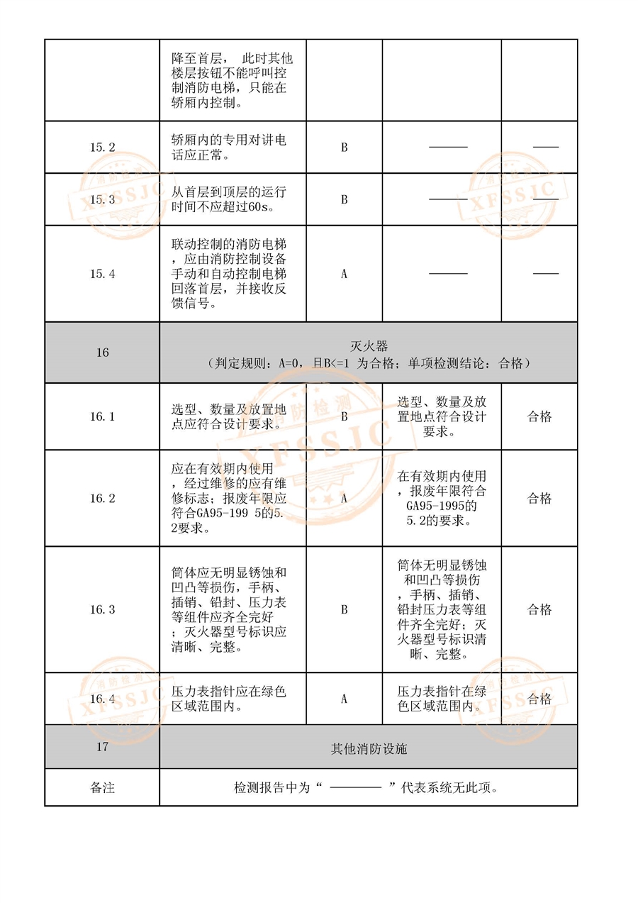 消防验收查验报告_1号泵站_页面_37.jpg