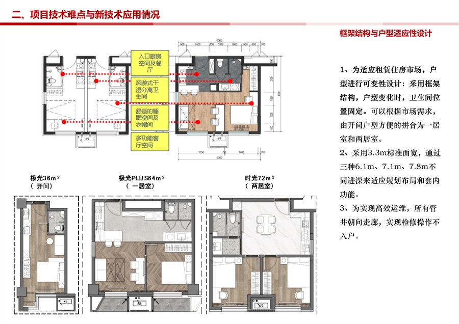 05_框架结构户型可变性.jpg