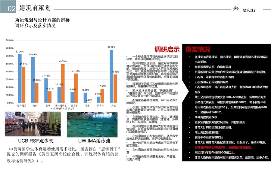 05_建筑前策划2.jpg