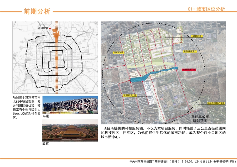 01_前期分析：城市区位分析.jpg