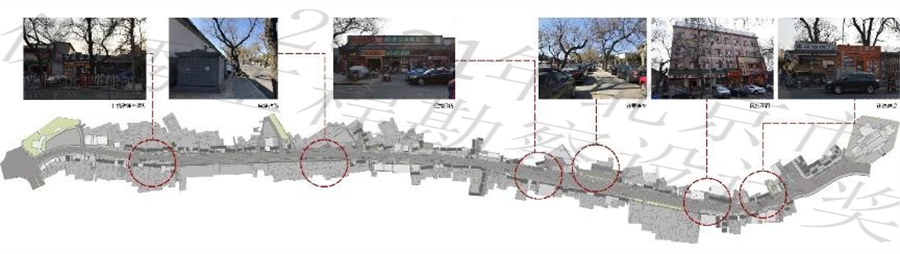 鼓西大街现状分析图.jpg