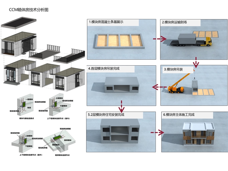 20_模块化箱体房分析图.JPG