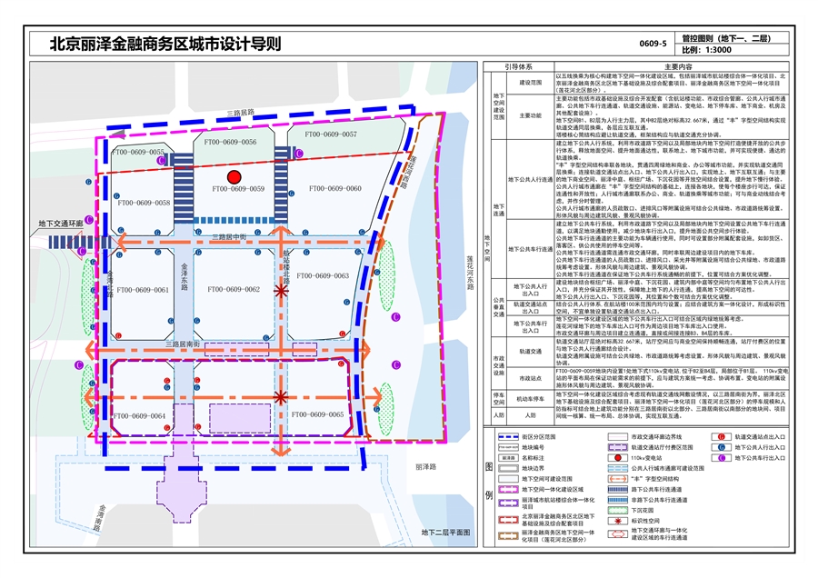17_管控图则（0609_5街坊地下一、二层）.jpg