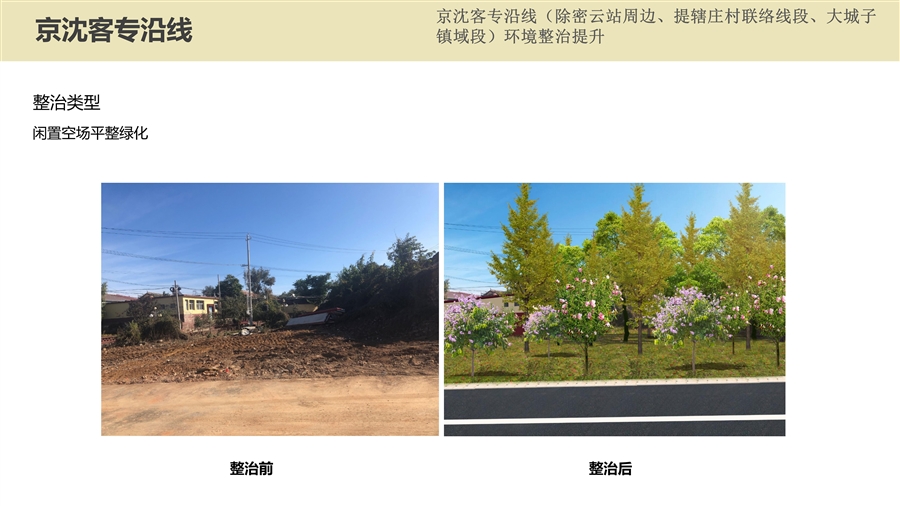 10_京沈客专沿线整治类型示意图.jpg