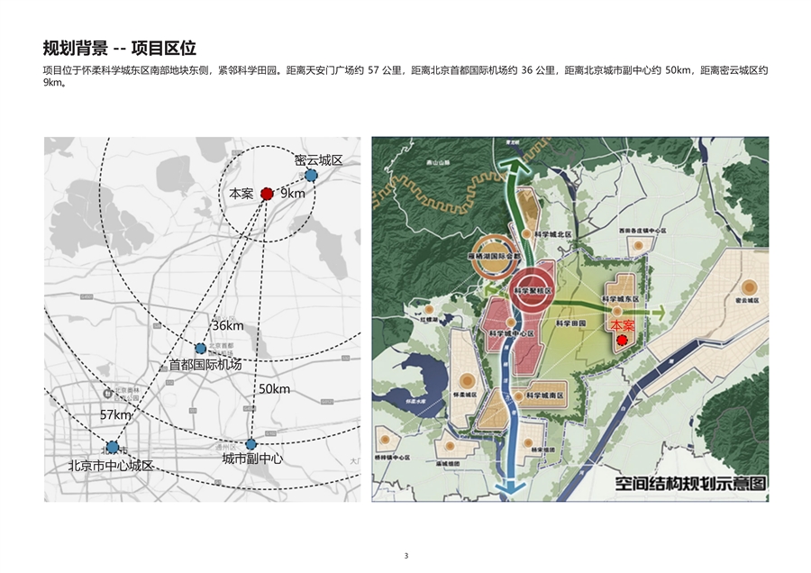 北京大学怀密医学中心图册_02_项目区位.jpg