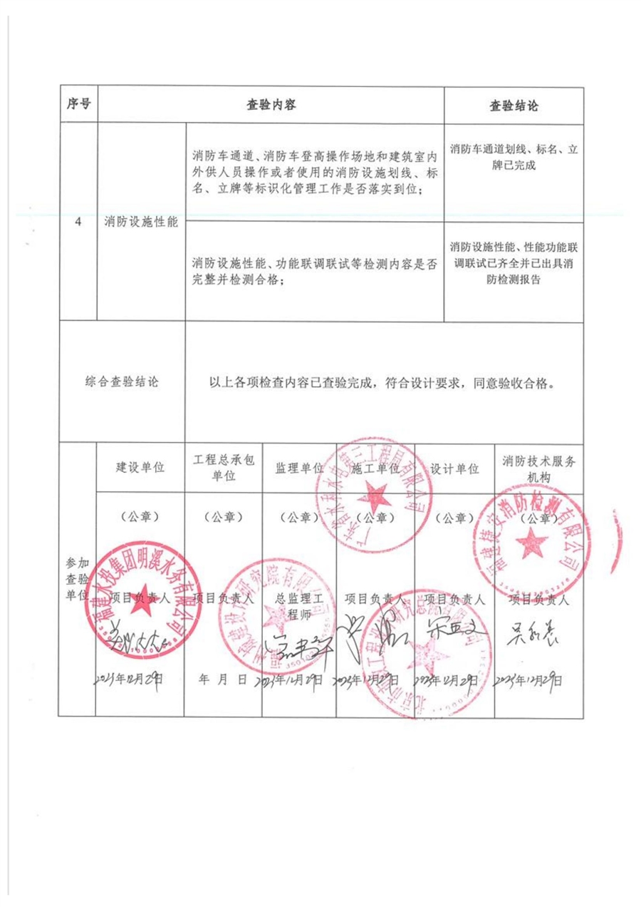 消防竣工验收查验报告_1__05.jpg