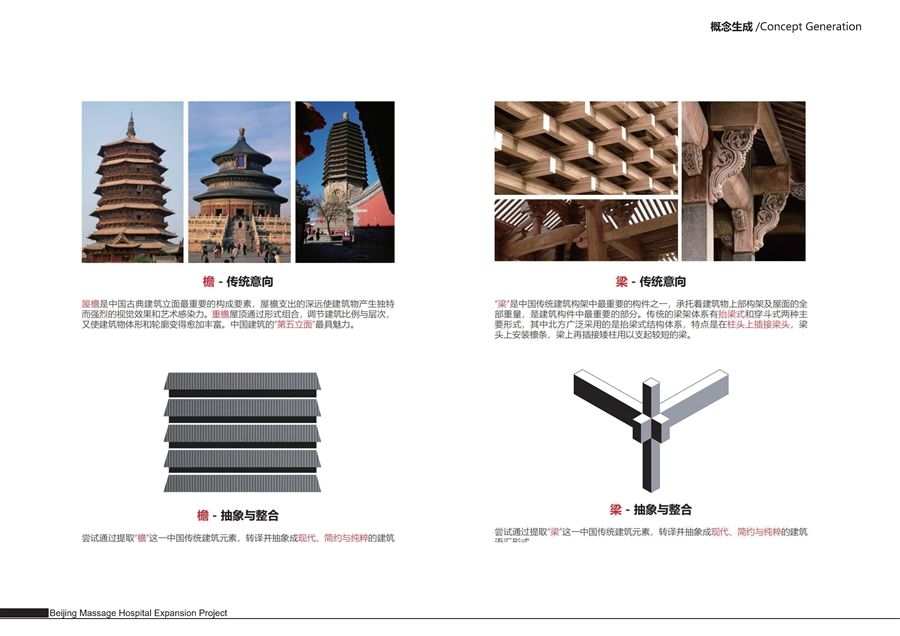 中国残联北京按摩医院扩建项目_图纸3.jpg